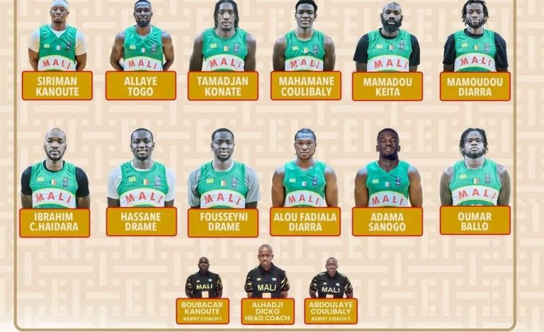Mondial FIBA 2027 Aigles
